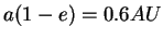 $\displaystyle a(1-e)=0.6 AU$